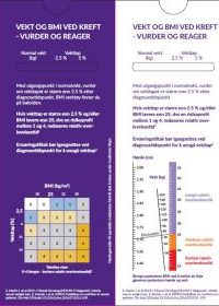 BMI Måleverktøy