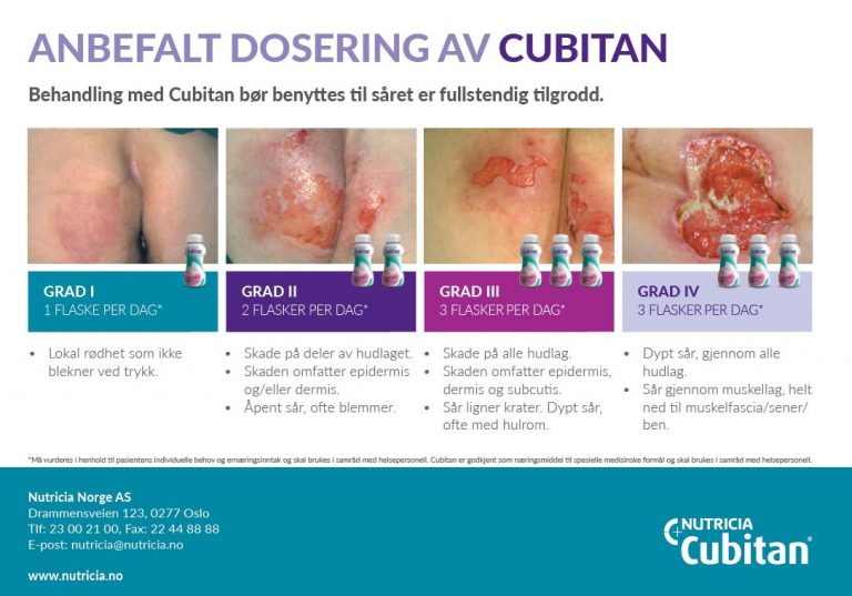 Anbefalt dosering av Cubitan