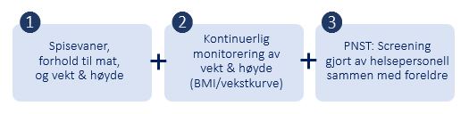 EVALUERING I TRE STEG