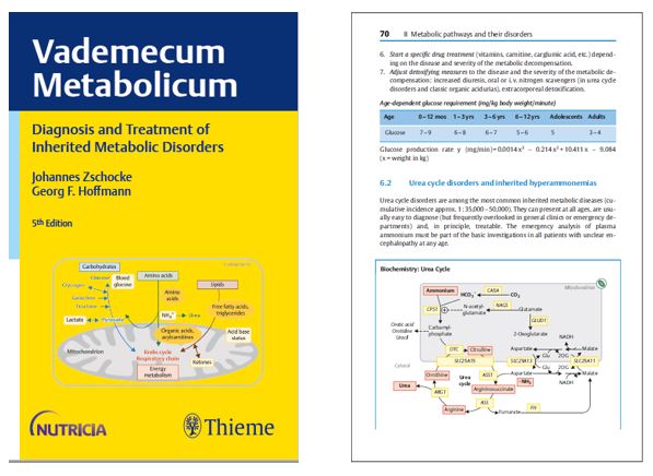 Vademecum Metabolicum