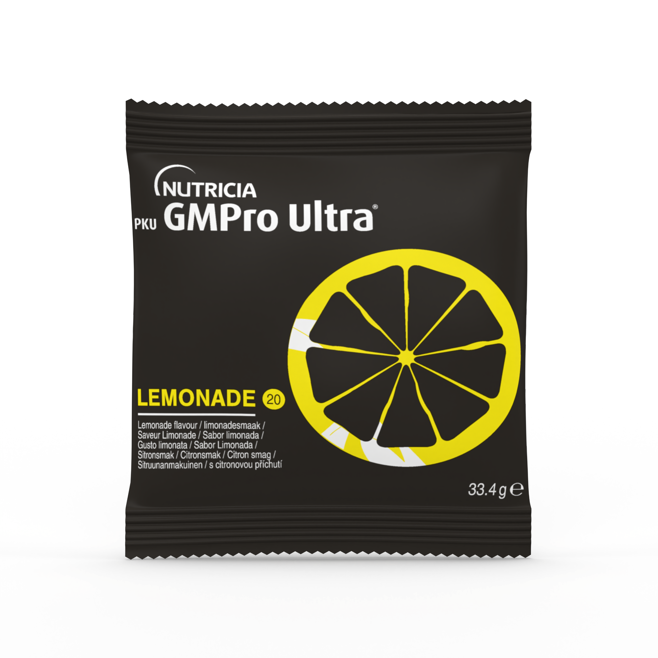 gmpro-og-synergy