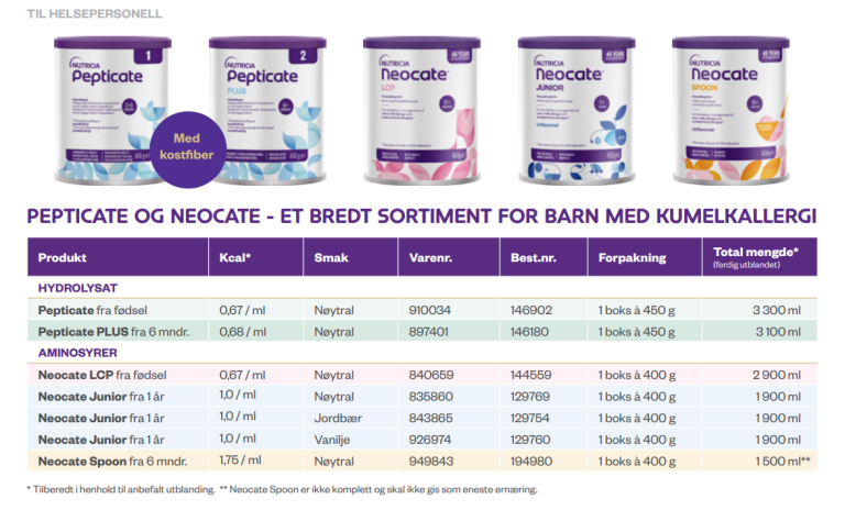 Pepticate & Neocate - produktguide